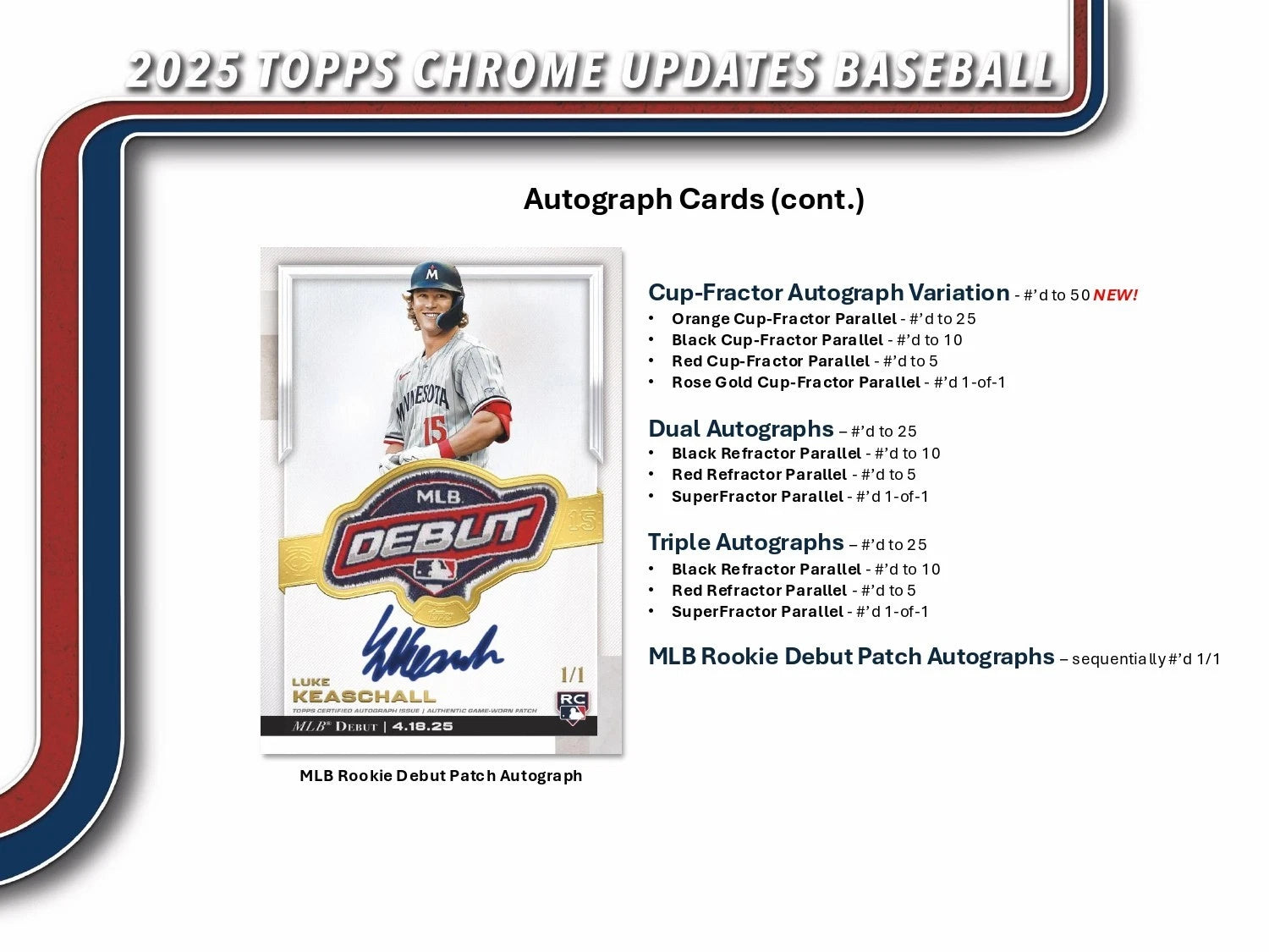 2025 Topps Chrome Update Jumbo Box Personal Break