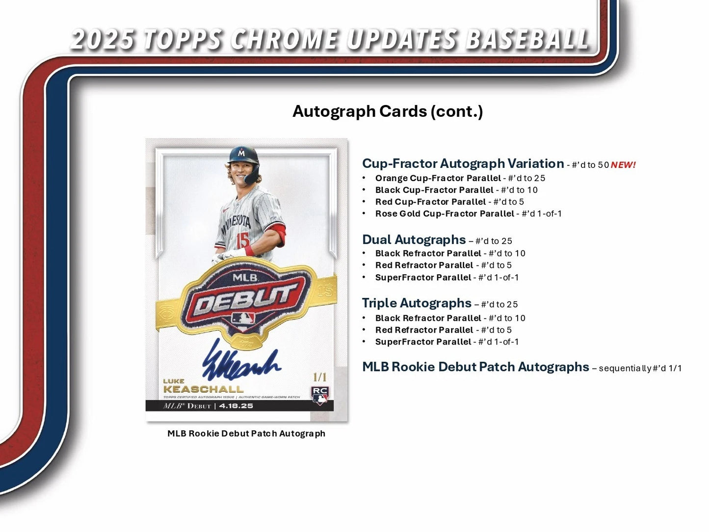 2025 Topps Chrome Update Hobby Box Personal Break